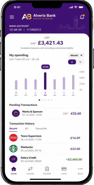 Avenford Mobile Banking App
